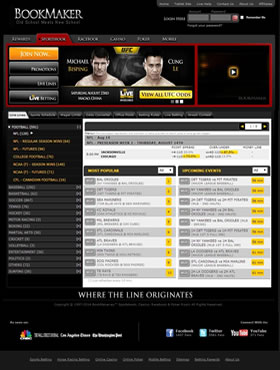bookmakersportsbook Bookmaker